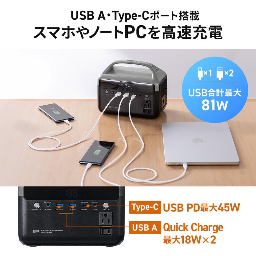 ポータブル電源 AC出力 USBポート LEDライト付き SANWA SUPPLY（サンワサプライ） ポータブル電源 192Wh AC出力 300W