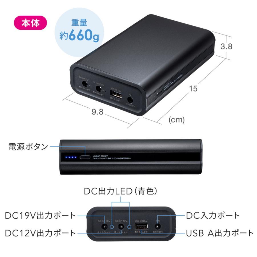 SANWA SUPPLY（サンワサプライ） モバイルバッテリー DC12V/19V出力