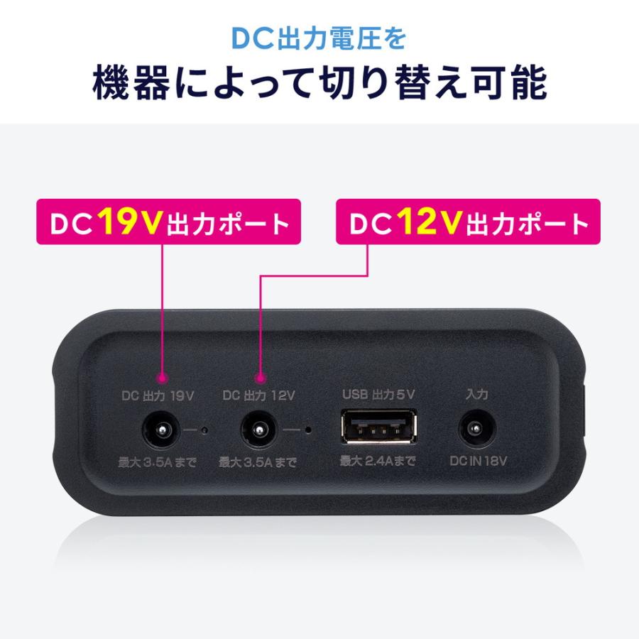 SANWA SUPPLY（サンワサプライ） モバイルバッテリー DC12V/19V出力