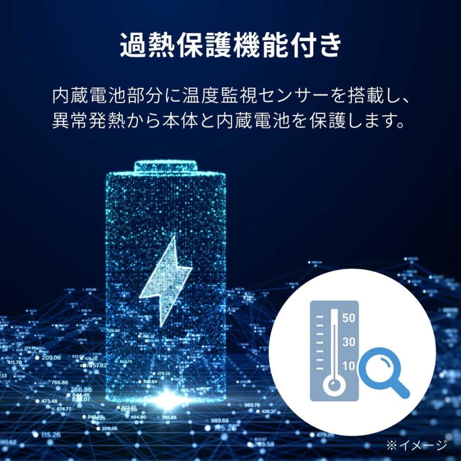 SANWA SUPPLY（サンワサプライ） モバイルバッテリー DC12V/19V出力