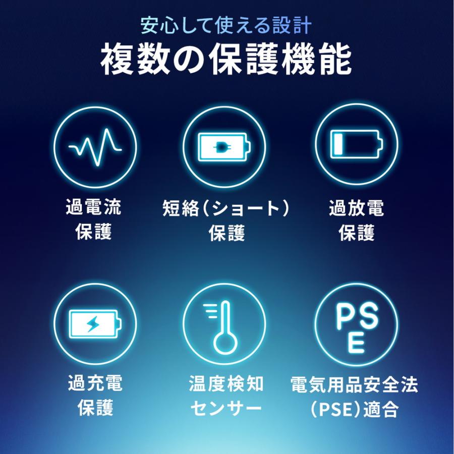 SANWA SUPPLY（サンワサプライ） モバイルバッテリー 半固体電池 準