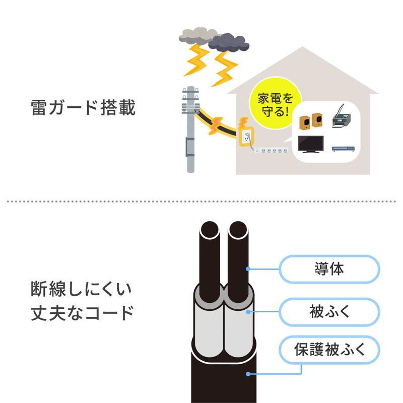 電源タップ マグネット付 10個口 個別スイッチ付 一括集中スイッチ付 2m 雷ガード ホワイト EZ7-TAP051｜esupply｜13