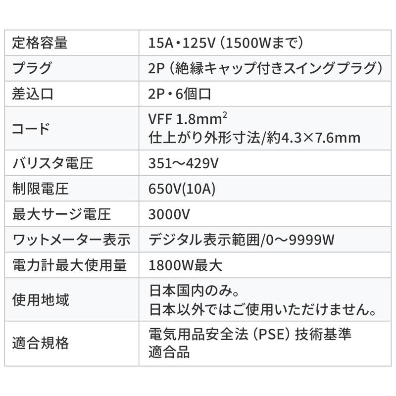 電源タップ ワットメーター付 ワットモニター 電力を見える化 ワットチェッカー 消費電力計 節電 個別スイッチ 雷ガード 2Pプラグ 6個口 1.5m EZ7-TAP071｜esupply｜14