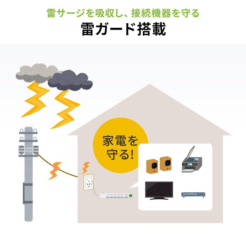 電源タップ ワットメーター付 ワットモニター 電力を見える化 ワットチェッカー 消費電力計 節電 個別スイッチ 雷ガード 2Pプラグ 6個口 1.5m EZ7-TAP071｜esupply｜16