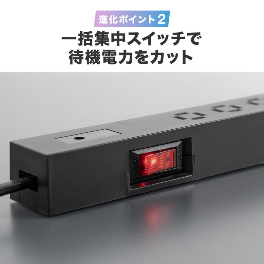 SANWA SUPPLY（サンワサプライ） 電源タップ AC8口 マグネット 雷