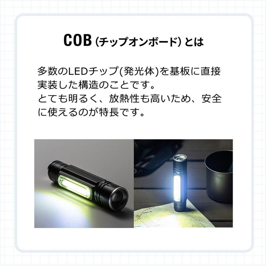 SANWA SUPPLY LED懐中電灯 USB充電 防水 IPX4 最大180ルーメン SANWA SUPPLY LED懐中電灯 USB充電 防水 IPX4 最大180ルーメン