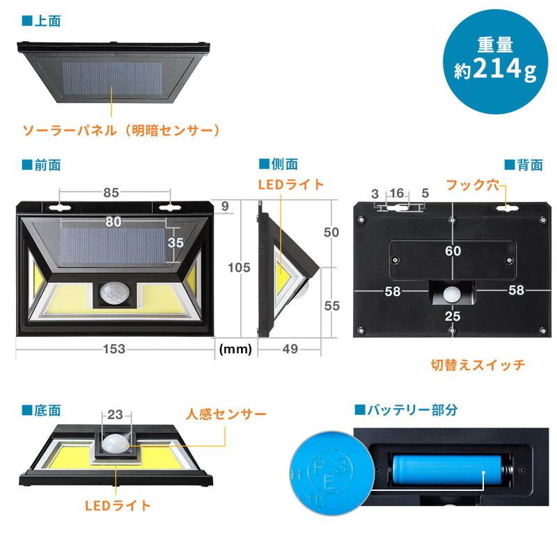 SANWA SUPPLY センサーライト 人感センサー 屋外 led 防犯 SANWA SUPPLY センサーライト 人感センサー 屋外 led 防犯