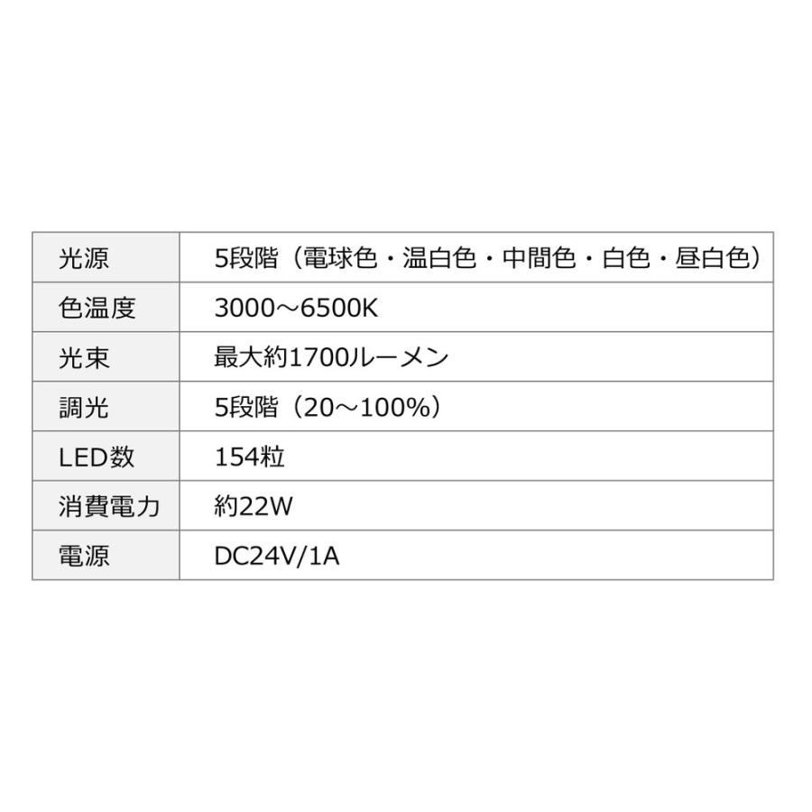 デスクライト LEDライト クランプ アームライト 1700ルーメン 広範囲点灯 3灯 EZ8-LED079の画像