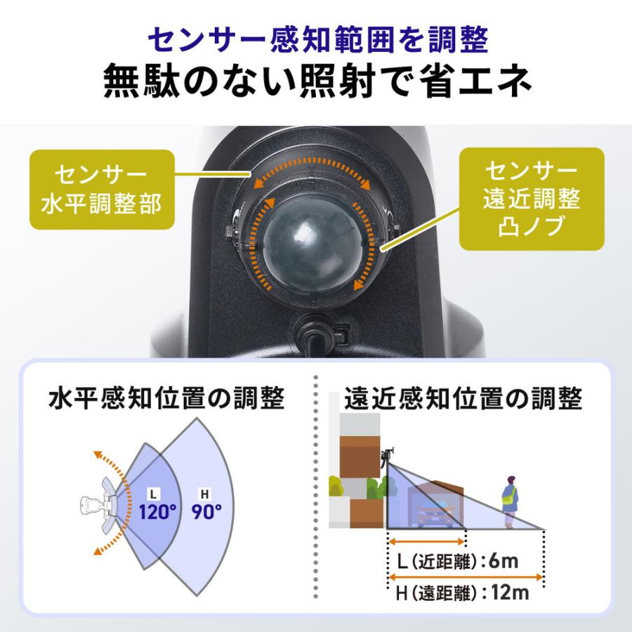 SANWA SUPPLY センサーライト 人感センサー 屋外 led コンセント SANWA SUPPLY センサーライト 人感センサー 屋外 led コンセント