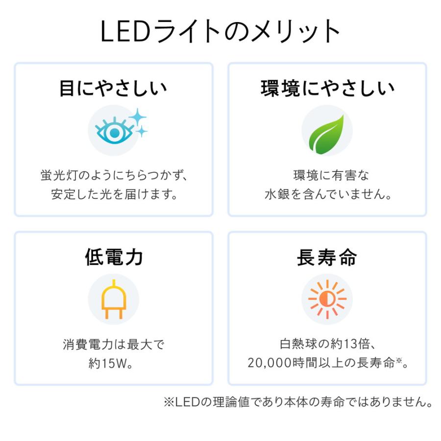 デスクライト LEDライト クランプ 調光 アームライト 700ルーメン 4関節 3灯 EZ8-LED097の画像