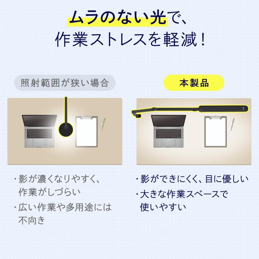 デスクライト LEDライト クランプ 調光 アームライト 700ルーメン 4関節 3灯 EZ8-LED097の画像