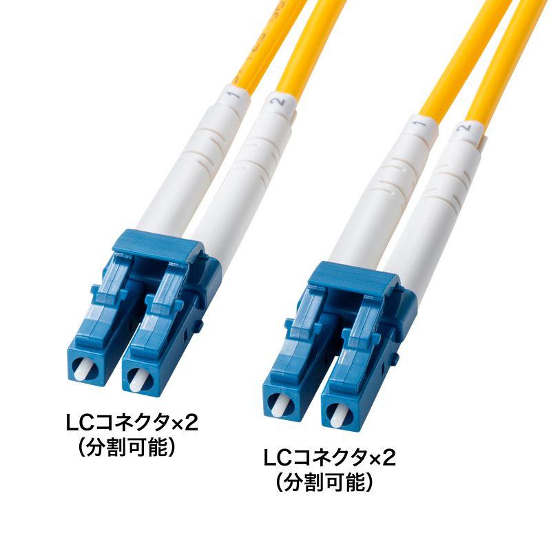 SANWA SUPPLY（サンワサプライ） 光ファイバケーブル 補強メガネ型 2芯