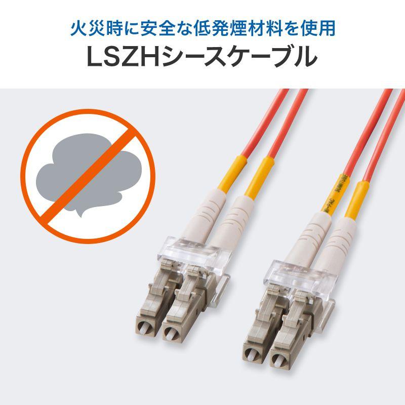 メガネ型光ファイバケーブル マルチ50μm、LC×2-LC×2、30m HKB-LCLC5-30N サンワサプライ_6