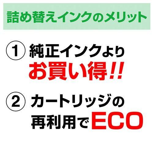 キャノン BCI-350PGBK対応 大容量詰替えインク  顔料ブラック 500ml 50回分 INK-C350B500 サンワサプライ｜esupply｜03