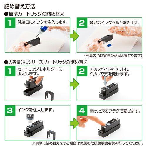 詰め替えインク キヤノン BCI-351C・BCI-351M・BCI-351Y 3色 各約5回分 詰め替え工具付き  INK-C351S30S サンワサプライ｜esupply｜03