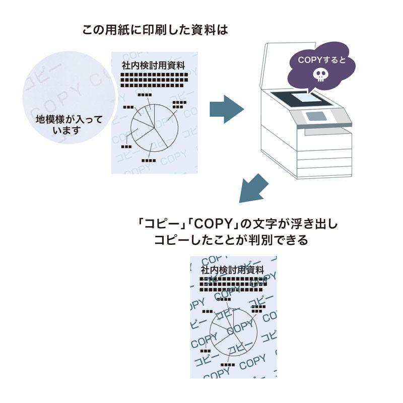 コピー偽造防止用紙 A3 100枚入 マルチタイプ JP-MTCBA3N サンワサプライ｜esupply｜04