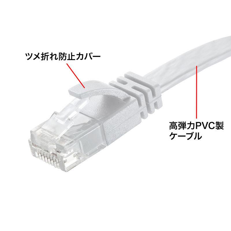 カテゴリ6AフラットLANケーブル ホワイト 20m 超フラット 高弾力PVC製ケーブル KB-FL6AL-20W サンワサプライ｜esupply｜03