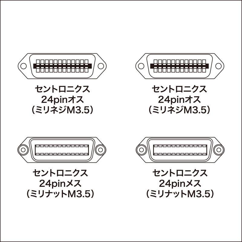 SANWA SUPPLY（サンワサプライ） GP-IBケーブル 5m KB-GPIB5KN2 : イー