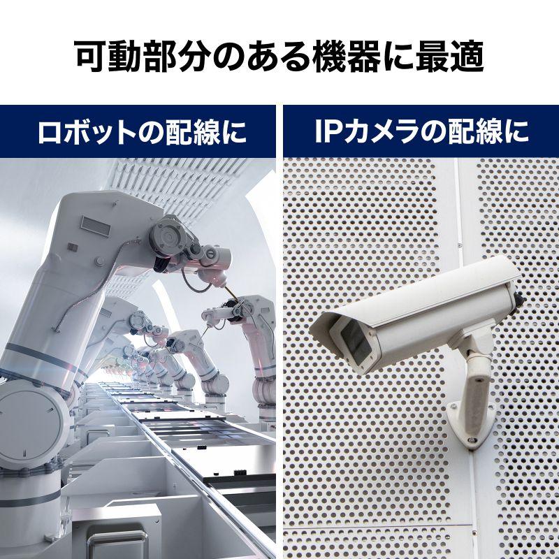 カテゴリ6A SFTPハンダ産業用LANケーブル ツメ折れ防止カバー ネイビーブルー 15m KB-HS6A-15NV サンワサプライ_3