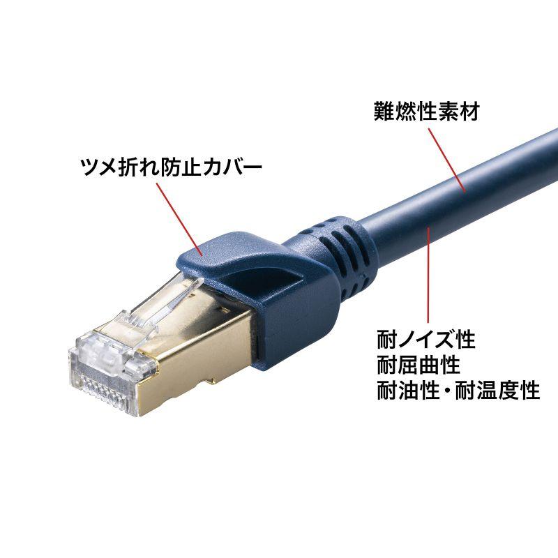 カテゴリ6A SFTPハンダ産業用LANケーブル ツメ折れ防止カバー ネイビーブルー 15m KB-HS6A-15NV サンワサプライ_9