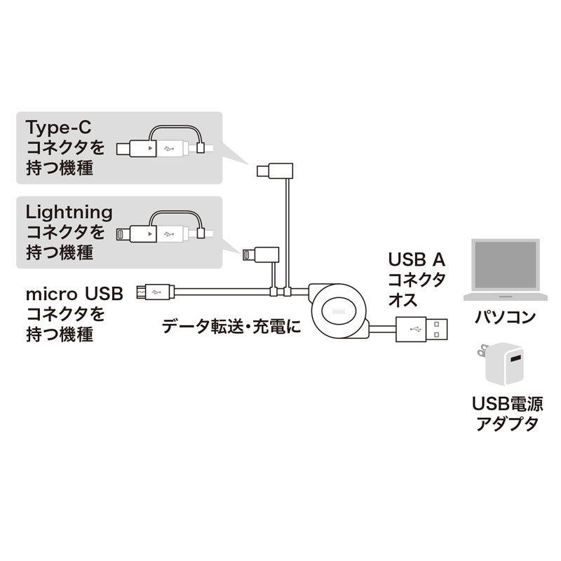 巻取りUSBケーブル ライトニング TypeC microUSB-B 3in1 0.8m ホワイト KB-IPLTM08KW サンワサプライ ネコポス対応｜esupply｜03