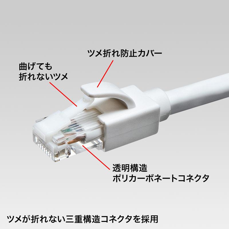Cat6A LANケーブル 単線 カテゴリ6A ホワイト 20m 爪折れ防止カバー KB-T6ATS-20W サンワサプライ|esupply|04