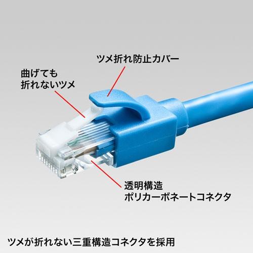 LANケーブル 50m カテゴリ6A ブルー KB-T6ATS-50BL サンワサプライ