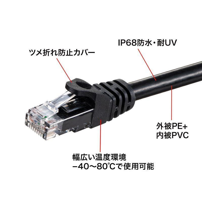 気軽な-LANケーブル 50m カテゴリ7 ホワイト KB-T7-50WN