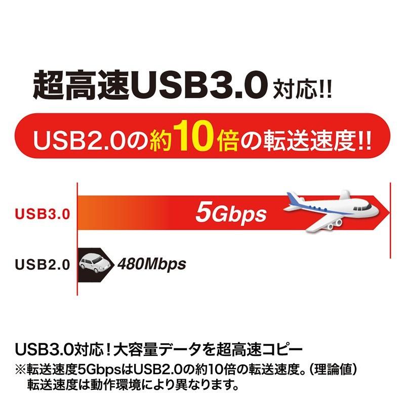 USB3.0リンクケーブル ドラッグ＆ドロップ対応 Mac/Windows対応 KB-USB-LINK4 サンワサプライ｜esupply｜03