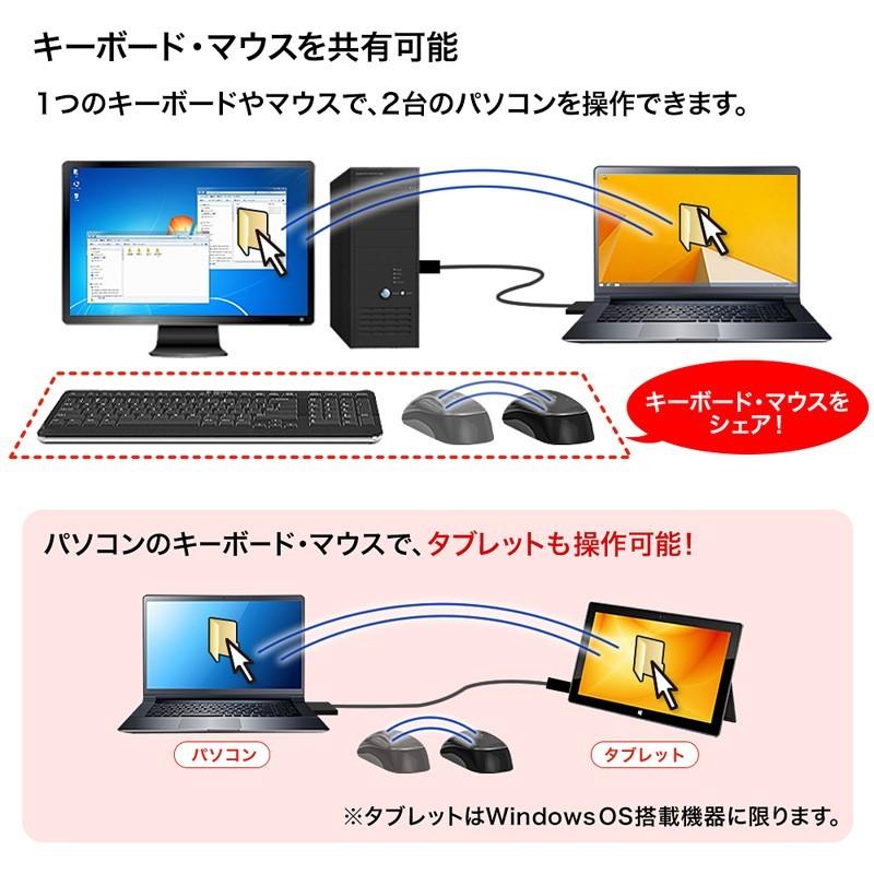 USB3.0リンクケーブル ドラッグ＆ドロップ対応 Mac/Windows対応 KB-USB-LINK4 サンワサプライ｜esupply｜07