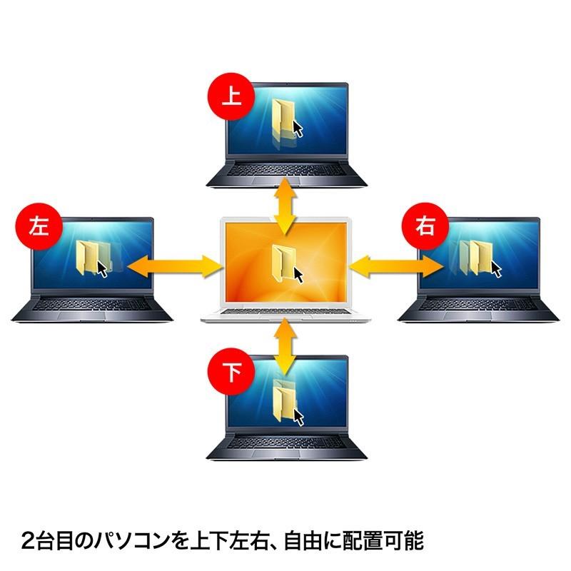 USB3.0リンクケーブル ドラッグ＆ドロップ対応 Mac/Windows対応 KB-USB-LINK4 サンワサプライ｜esupply｜08