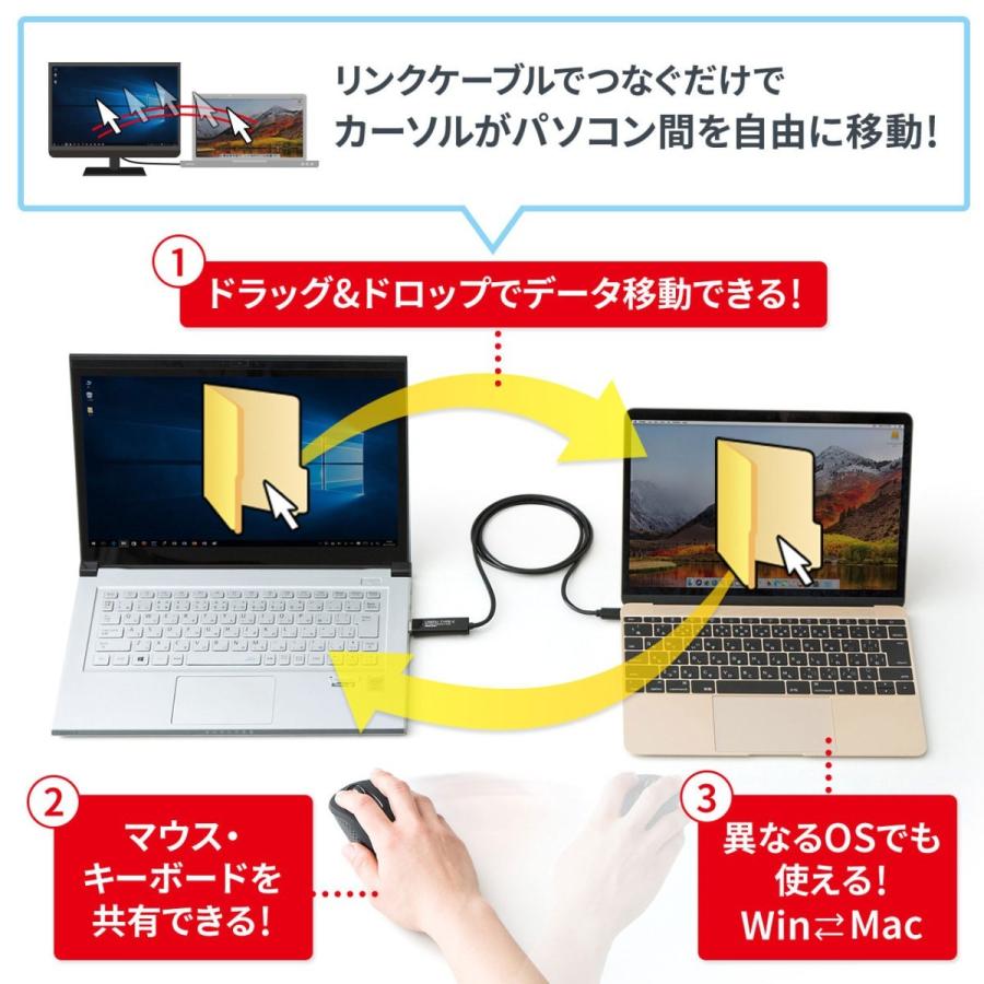 USBリンクケーブル Type C データ移行 Mac/Windows対応 KB-USB-LINK5 サンワサプライ｜esupply｜02