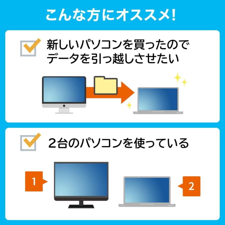 USBリンクケーブル Type C データ移行 Mac/Windows対応 KB-USB-LINK5 サンワサプライ｜esupply｜03