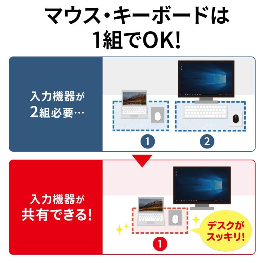 USBリンクケーブル Type C データ移行 Mac/Windows対応 KB-USB-LINK5 サンワサプライ｜esupply｜06