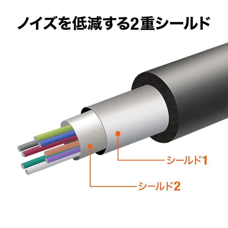 SANWA SUPPLY（サンワサプライ） USB3.2アクティブリピーターケーブル
