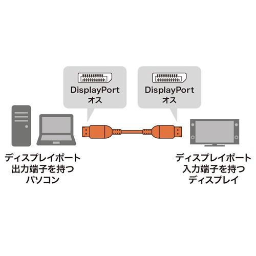 DisplayPortケーブル 1m Ver1.4 KC-DP1410 サンワサプライ ネコポス対応｜esupply｜02