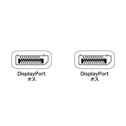 DisplayPortケーブル  2m スリムタイプ ブラック KC-DP2K サンワサプライ｜esupply｜04