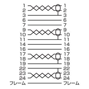 KC-DVI-100G　１個 KC-DVI-K100【DVI工事配線ケーブル（シングルリンク・10m）】DVI