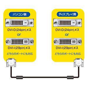 DVIケーブル 1.5m  DVIディスプレイ用ケーブル デジタル・シングルリンク用 スリムタイプ KC-DVI-15SL サンワサプライ ネコポス非対応｜esupply｜03