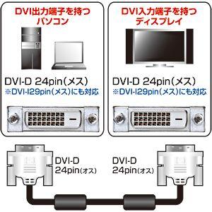 DVIケーブル 2m スリムタイプ DVIディスプレイ用ケーブル デジタル・シングルリンク用 KC-DVI-2SL サンワサプライ ネコポス非対応｜esupply｜04