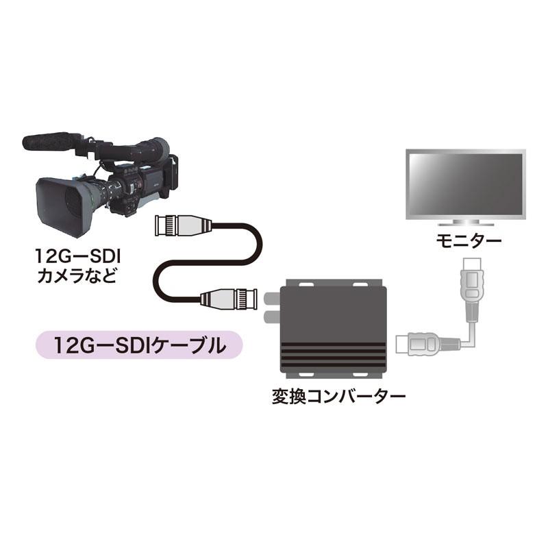 サンワサプライ SDIケーブル KM-SDI10 10m（4本セット） SANWA SUPPLY（サンワサプライ） 12G-SDIケーブル 4K対応 10m KM