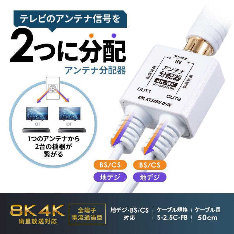 SANWA SUPPLY（サンワサプライ） アンテナ分配器 4K対応 8K対応 地デジ