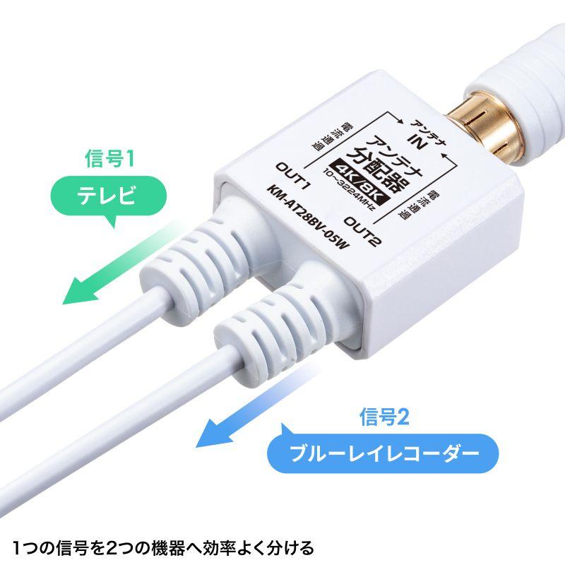 SANWA SUPPLY（サンワサプライ） アンテナ分配器 4K対応 8K対応 地デジ