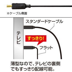 SANWA SUPPLY（サンワサプライ） フラットHDMIケーブル 10m ブラック