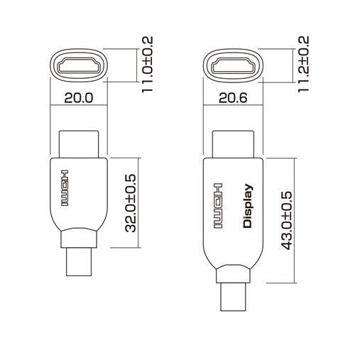 SANWA SUPPLY（サンワサプライ） ハイスピードHDMIロングケーブル 20m