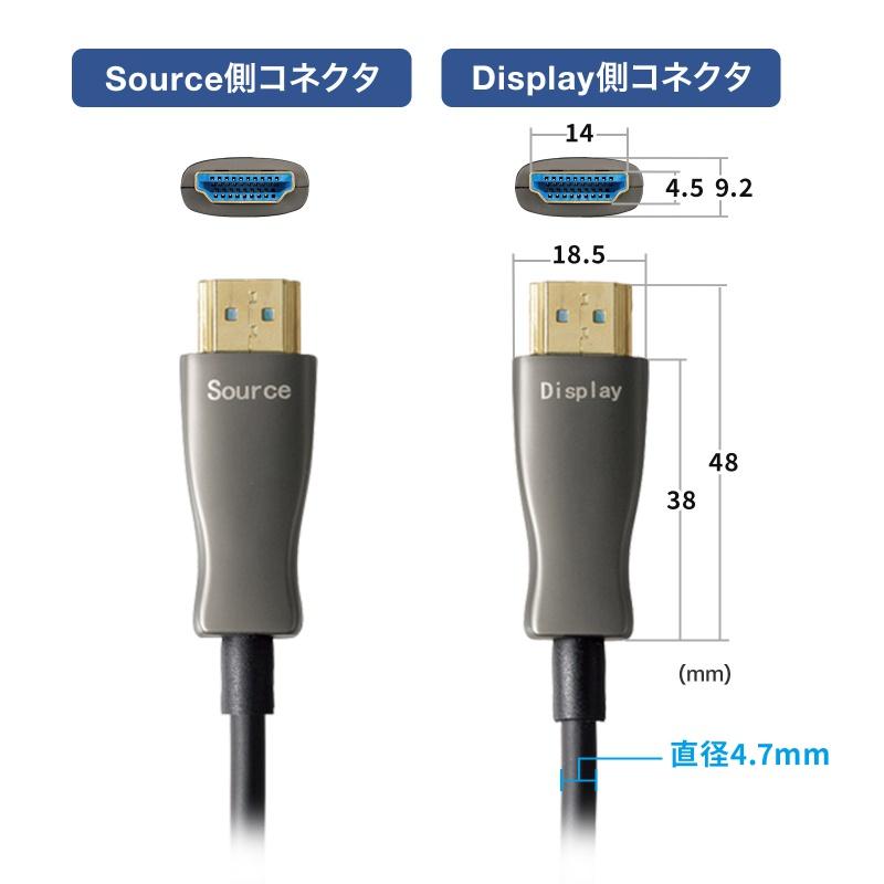 HDMI光ファイバーケーブル 20m 4K60Hz 18Gbps HDR ARC ラッチ付 KM-HD20-PFB20L サンワサプライ_10