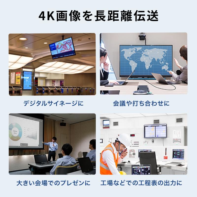 HDMI光ファイバーケーブル 20m 4K60Hz 18Gbps HDR ARC ラッチ付 KM-HD20-PFB20L サンワサプライ_5