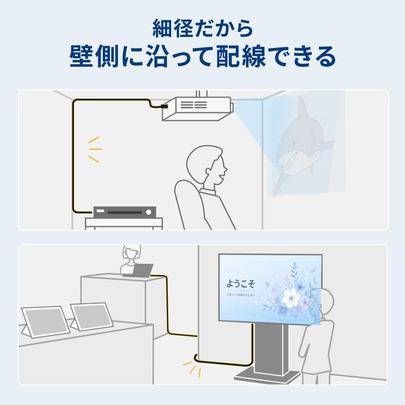HDMI光ファイバーケーブル 20m 4K60Hz 18Gbps HDR ARC ラッチ付 KM-HD20-PFB20L サンワサプライ_7