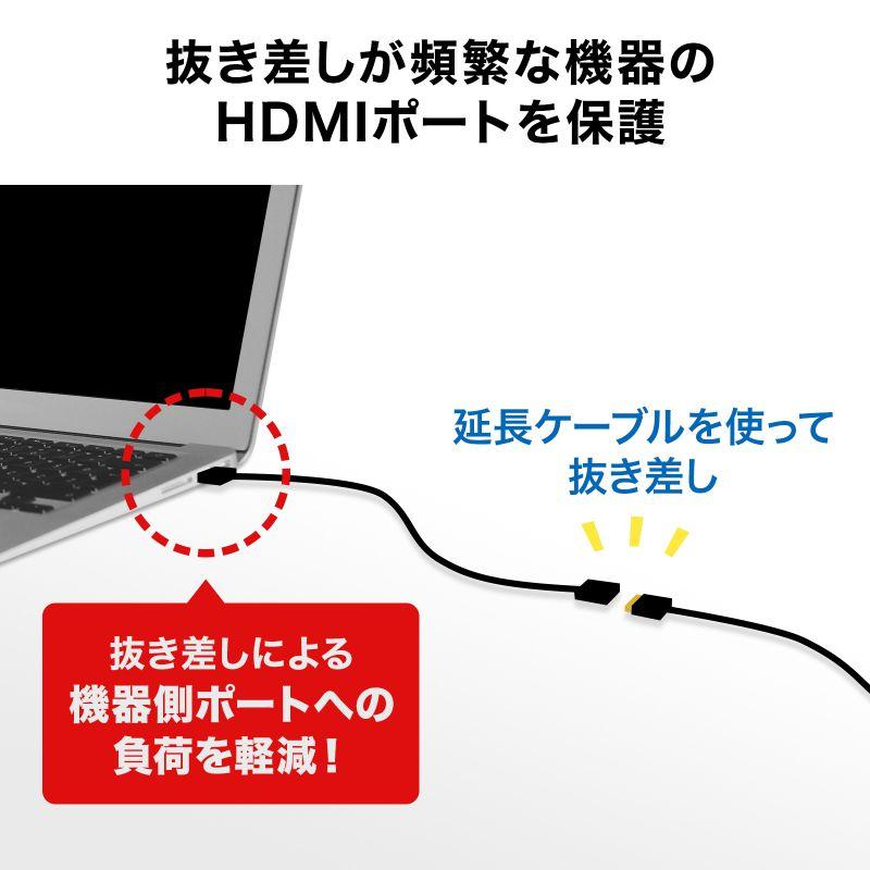 SANWA SUPPLY HDMI延長ケーブル 8K/60Hz 4K/120Hz HDR対応 0.3m SANWA SUPPLY HDMI延長ケーブル 8K/60Hz 4K/120Hz HDR対応 0.3m