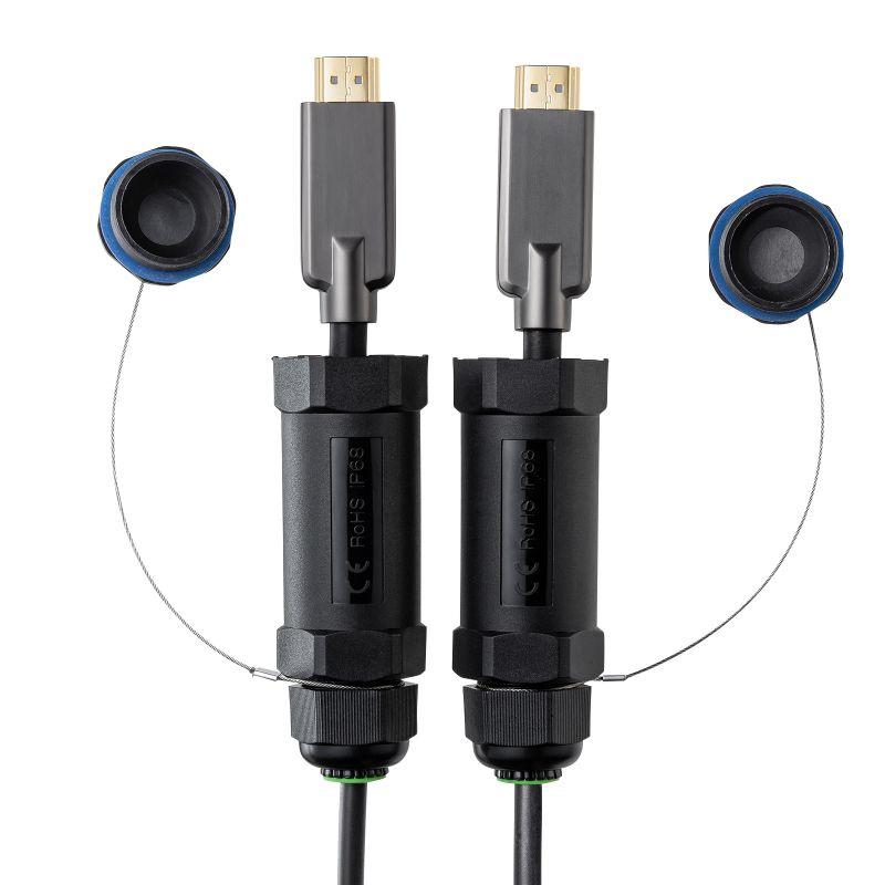 SANWA SUPPLY（サンワサプライ） 光ファイバHDMIケーブル ドラム付き